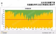 什么是虚拟币AAC？探寻其