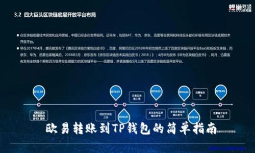  欧易转账到TP钱包的简单指南