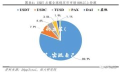   “如何在OKCoin和OKX上进行