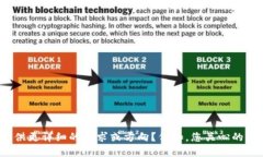 亲爱的用户，您可能需要