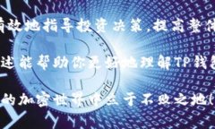 在讨论TP钱包中的百分比时