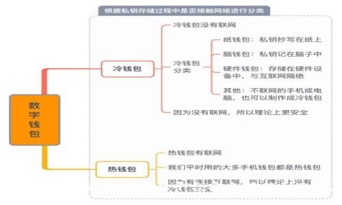 如何将数字货币从交易平台安全转移到IM钱包