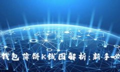 t p钱包薄饼K线图解析：新