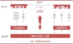   比特派质押与宽带：投资