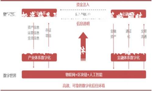   比特派质押与宽带：投资策略的全新选择 / 
 guanjianci 比特派, 质押, 投资策略 /guanjianci 

引言
在当今数字经济飞速发展的时代，越来越多的人开始关注虚拟货币与区块链技术。特别是比特币、以太坊等数字货币不仅成为投资和交易的热门对象，也催生了诸如“质押”这样的金融新模式。在这其中，比特派（Bitpie）作为一种便捷的数字资产管理工具，也因此备受关注。而当我们谈论比特派的质押时，宽带这一概念又是如何与之相联系的？让我们一起深入探讨这个话题。

比特派是什么？
比特派是一款多币种数字钱包，提供安全、便捷的资产管理方案。用户可以在比特派上存储、发送和接收多种数字货币，如比特币、以太坊等。同时，比特派还为用户提供了多项增值服务，其中质押服务便是其中之一。质押意味着用户可以将手中的数字资产锁定在平台上，通过支持的区块链协议获得相应的收益。这一机制不仅增加了用户的资产流动性，也为投资者提供了稳定的收益来源。

质押的基本原理
质押的基本原理相对简单：用户将自己持有的数字资产进行锁定，以支持网络的运营（例如确认交易、维护网络安全等），从而获得一定的奖励。对于那些持有长期看涨的资产的用户来说，质押无疑是一个理想的选择！而且，质押的回报率通常会高于将资产存放在银行的利息，足以吸引那些渴望收益的投资者。

比特派的质押优势
比特派在质押方面有着独特的优势，吸引了大量用户的参与。首先，比特派支持多种数字货币的质押，用户可以根据自身的资产配置进行灵活选择。此外，比特派的质押过程简便易懂，即使是对区块链技术不太熟悉的用户，也能轻松上手。更重要的是，比特派拥有强大的社区生态，通过社区的支持与分享，用户能够获取更多的投资信息与市场动态，这对投资决策至关重要。

宽带的角色
为了进行数字资产的质押，稳定的网络连接至关重要。在此背景下，宽带的重要性凸显出来。无论是交互式的用户体验，还是实时的市场数据获取，宽带的稳定性都影响着用户的操作效率和投资决策。想象一下，正在进行质押操作时，网络突然中断，那种焦虑和无奈是可想而知的！

如何选择合适的宽带服务
为了确保比特派质押过程的顺利进行，选择合适的宽带服务是必须的。首先，用户需要关注宽带的带宽问题，通常来说，较高的带宽能够提供更快的数据传输速度，这对进行数字资产交易至关重要。其次，宽带提供商的稳定性和服务质量也是关键。选择信誉好的公司，并查看用户的评价，能够帮助你做出明智的选择。

比特派质押的收益分析
通过比特派进行质押，用户能够获得可观的收益。然而，要想真正理解收益的潜力，深入的市场分析和对所质押资产的理解不可或缺。市场中许多不确定因素都可能影响数字资产的价格，因此，合理的投资策略显得尤为重要！正如古话所说：“不怕千里路远，只怕心不在焉。” 在这个充满机遇和挑战的市场中，每一个决策都可能成为改变你财务状况的关键。

风险管理与建议
虽然质押带来了收益的同时，但投资也伴随着风险。用户需要认识到，数字货币市场瞬息万变，潜在的损失也是必须考虑的因素。建议用户在进行质押前，充分了解市场动态，分散投资将是降低风险的有效策略。同时，也要时刻关注所质押资产的相关信息，如协议更新、市场竞态等，做到心中有数。

总结
比特派质押作为一种具备创新性的投资方式，不仅为用户提供了收益的可能性，更是在区块链技术中打开了新天地。而宽带作为这一过程中不可或缺的一环，帮助用户实现了更流畅、高效的交易体验。未来，随着技术和市场的不断发展，质押有望进一步改变我们对投资、理财的认知！多么令人振奋的未来！

最后，无论你是一名新手还是老手，参与比特派质押的旅程都充满了可能性与挑战。愿每一个参与者都能在这个令人兴奋的领域中，收获属于自己的成功与快乐！