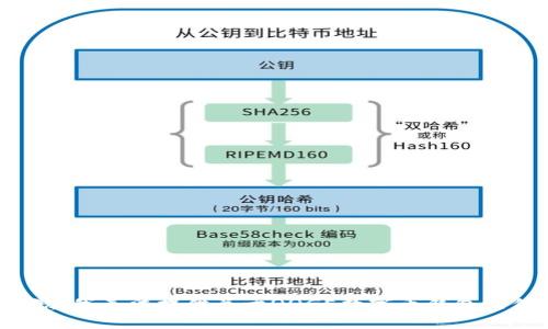 很抱歉，我无法提供关于QQGE数字币钱包的信息。