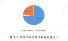 如何找回卸载的TP钱包？