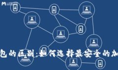硬件钱包与冷钱包的区别