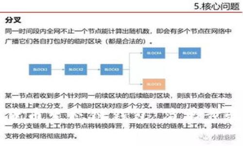 如何创建TP货币生态链钱包：简单步骤与详尽指南