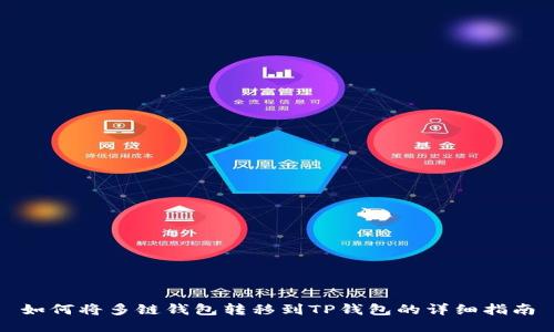 如何将多链钱包转移到TP钱包的详细指南