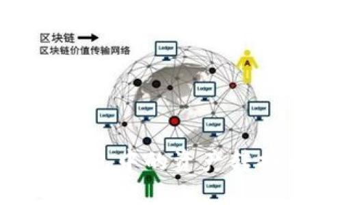 如何将TP钱包中的资产转换为BSC链？