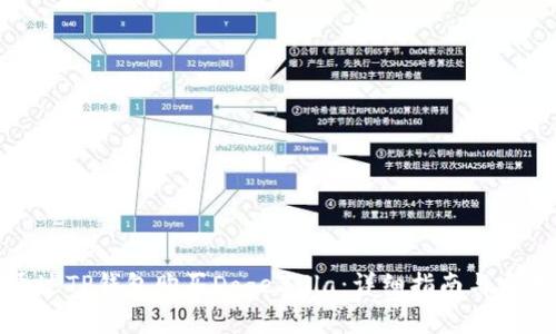 如何通过TP钱包购买DogeZilla：详细指南与实用技巧