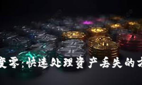 Token.im钱包变零：快速处理资产丢失的方法与预防措施
