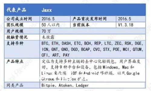 如何在库神钱包中轻松添加分叉币