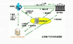 在TP钱包中，Filecoin（FIL）