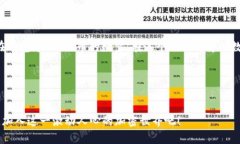 关于TP钱包中的Kishu币如何