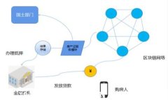 TP钱包如何轻松提现到虎符
