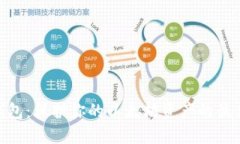 硬件钱包：保护你的以太