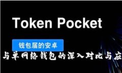 TP身份钱包与单网络钱包的