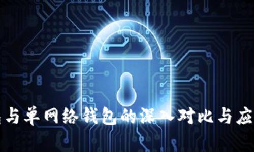 TP身份钱包与单网络钱包的深入对比与应用场景分析
