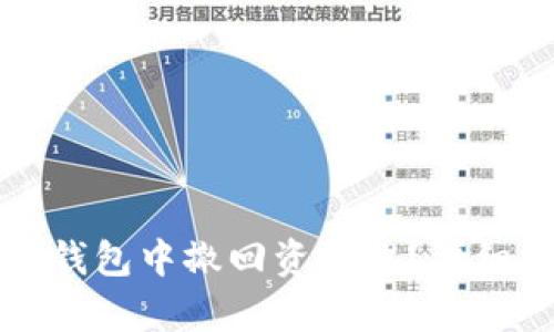如何在TP钱包中撤回资金池？详细步骤解析