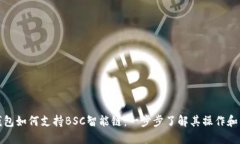 TP钱包如何支持BSC智能链：