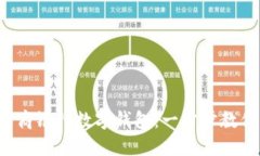 如何开通工商银行数字钱
