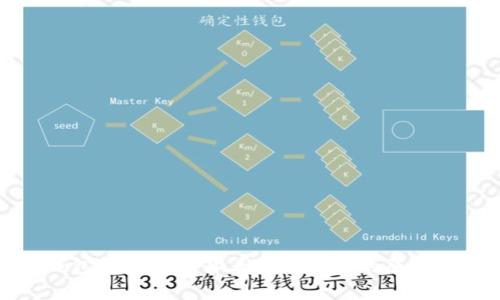TP钱包转账成功却看不到资金的原因解析