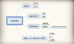 如何安全销毁TP钱包？