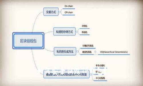 如何安全销毁TP钱包？