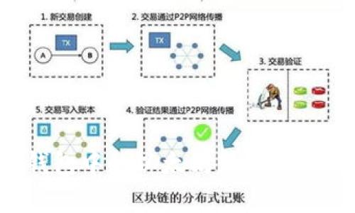 如何将TP钱包中的以太坊转出？详细步骤解析