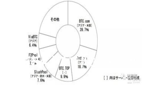 如何轻松扣除TP钱包的矿工费