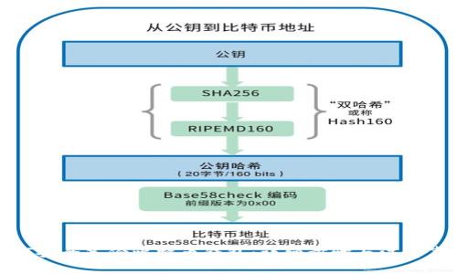 如何安全备份比特币钱包：详细步骤与注意事项