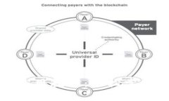 TP钱包手机版使用教程：轻