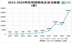 查找TP钱包APP钱包地址的终