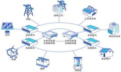 TP钱包最低提现ETH额度及实