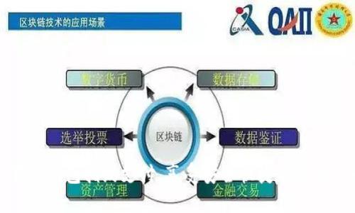 如何轻松设置TP钱包指纹支付，享受安全快捷的加密货币交易体验