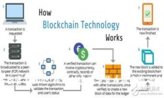 2023年投资新机会：揭秘加