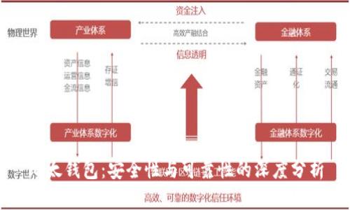 比太钱包：安全性与可靠性的深度分析