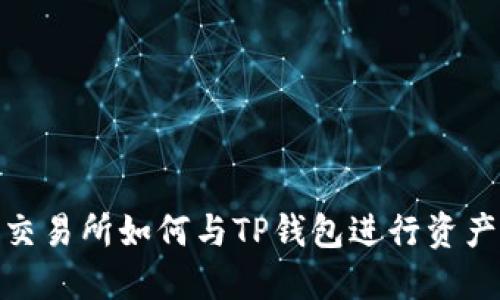抹茶交易所如何与TP钱包进行资产互通