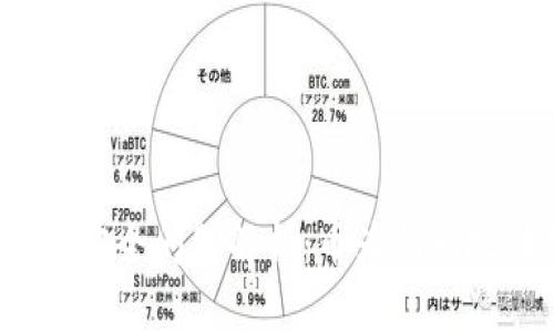 TP钱包安全问题解析：币为何无故转走？
