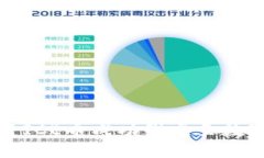 如何将ICE币成功绑定至数