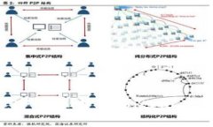 如何快速下载和使用Bitc