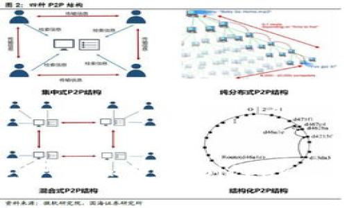 如何快速下载和使用Bitcoke应用程序？