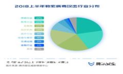 虚拟钱包的多重用途与未
