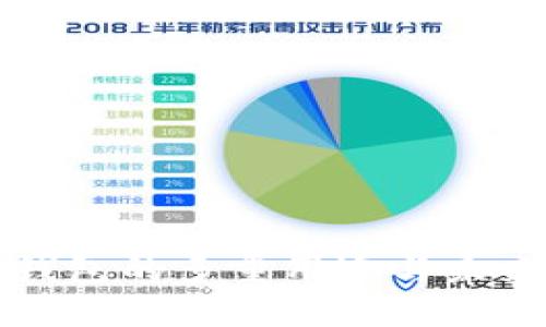 虚拟钱包的多重用途与未来发展