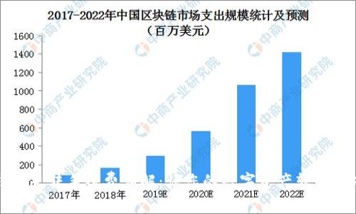 TP钱包互转手续费详解：让您的数字资产转账更省心