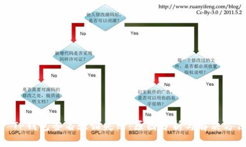 : TP钱包签名验证失败：原因分析与解决方法