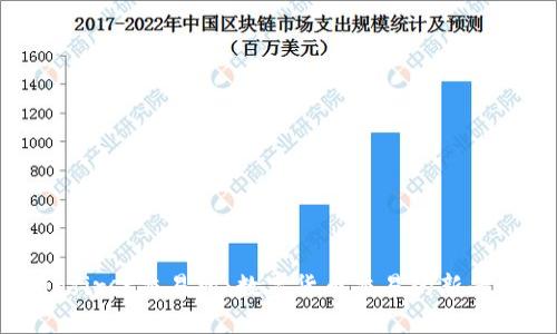 Coinfirst交易所：数字货币交易的新兴平台