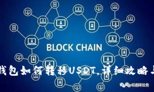 Token.im钱包如何转移USDT，详细攻略与注意事项
